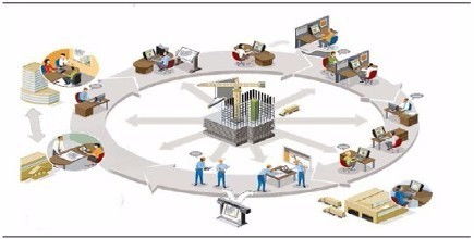 数字化时代的高效利器 主流企业管理系统与咨询服务全解析